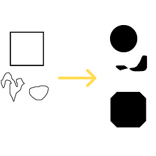 Fill a Random Shape in an Image Using Python & OpenCV