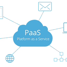 What Is Paas (Platform as a Service)?