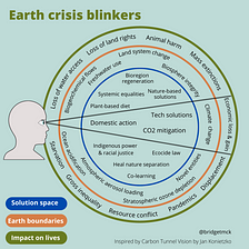 Earth Crisis Blinkers