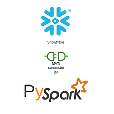 How to Connect and Query Snowflake Tables Using Apache Spark(Pyspark)