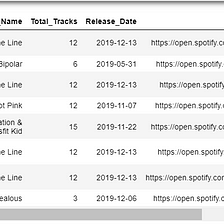 How to Create a Data Frame from the Spotify API