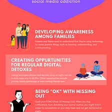 Creating an Infographic: Social Media Addiction among Teens