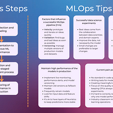 MLOps Tips from an Interview Study