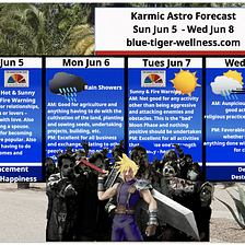 Karmic Astro Weather Forecast for Sun 2022–06–05 to Wed