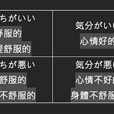 日文集盒 Medium
