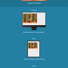 How to make images responsive