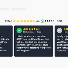 Introducing the Racecheck Review Carousel