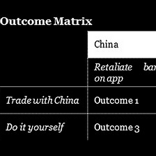 App ban — Possible response from China, A Game theory perspective