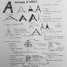Exploring Letterforms
