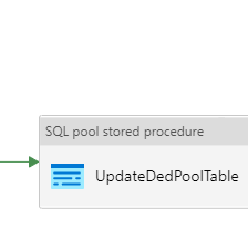 Handling schema drift for tables in Azure Synapse dedicated pool