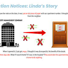 What are the Barriers Tenants Face to Accessing Eviction Prevention Help?