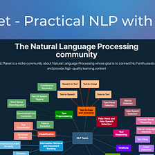 A New Free and Open Course about Practical NLP with Python