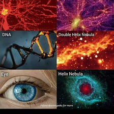 How much Scientific is Astrology? | by Abhinav Kashyap | The ...