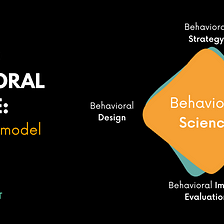 Applied Behavioral Science: A four-part model