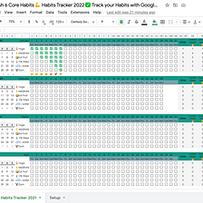 Updated for 2022: How To Track Your Habits in 2022 in Google Sheets (with Free Template)