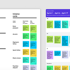 Creating a sprint planning board template for your team on Figma