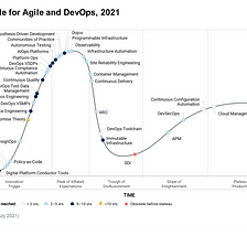 Four Ways Chef Continues to Lead DevOps