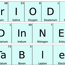The Periodic Dinner Table