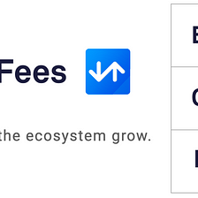 Transak — Reduced fees