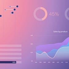 Design better charts in PowerPoint