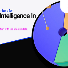 Business Intelligence by the Numbers