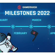 GamerHash in 2022 and the milestones achieved