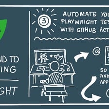A Step-by-Step Guide on Playwright to Increase Testing Automation