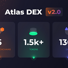 Disrupting DeFi with Atlas DEX v2.0
