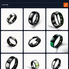 Oura Ring Business Strategy