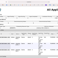 All In One Custom Docker Image for Streaming/Real Time Data Preprocessing Developer on Apache Samza…