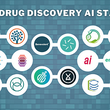 Top 20 Drug Discovery AI Startups in 2021