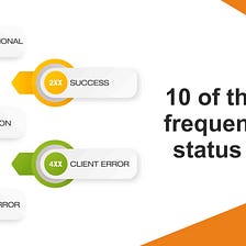 10 Most Frequent HTTP Status Codes | Devstringx