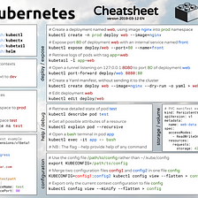 Kubernetes cheatsheets in english and french