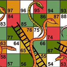 Imagine the game Snakes and Ladders, but every time the player lands on a snake and must slide…