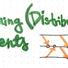 Ordering Distributed Events