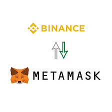 Moving my crypto from Binance (or any centralized exchange) to Metamask