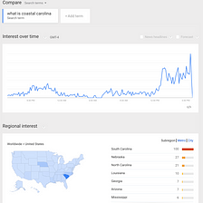 South Carolinians are frantically Googling their own College, hours after they won the College…