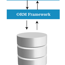 Create Postgresql sequelize ORM models under nodejs