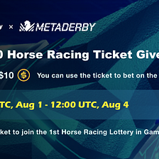 Brewery × MetaDerby Horse Racing Lottery Ticket Giveaway Campaign Winner List