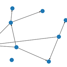 5 Steps Guide into Graph Visualization (using NetworkX)