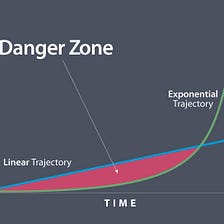 Exponential Change and the Danger Zone