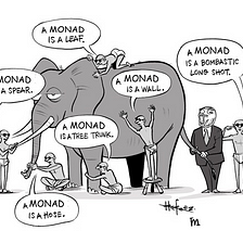 Write a monad, in Java, seriously?