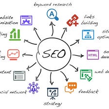 The Benefits of Hiring the Professional SEO Services
