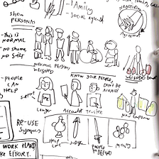 An International R&D Community for Better Justice Innovations
