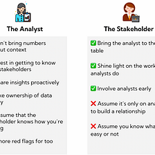 Stakeholders: The most important relationship for analysts