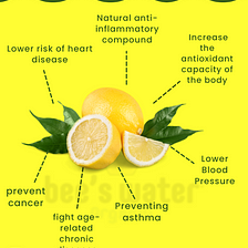 What Happens to Your Body When You Drink Lemon Water