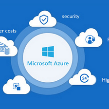Migration to Azure Cloud: A New Age Business Need