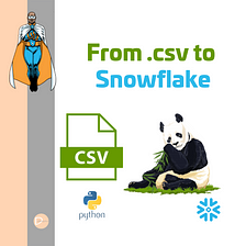 From .csv to Snowflake