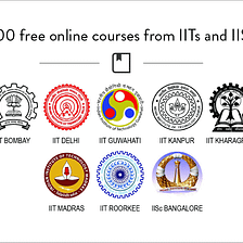 Learn from India’s Brightest Minds — Here are 300 Free Courses from IITs that are Starting Soon