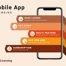 Mobile App Licensing